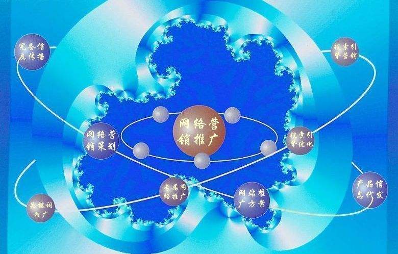 鄂城新媒体运营企业需要掌握的网络推广技巧有哪些